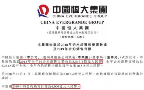 冬天还有多久？恒大全部9折卖房，碧桂园组织架构优化